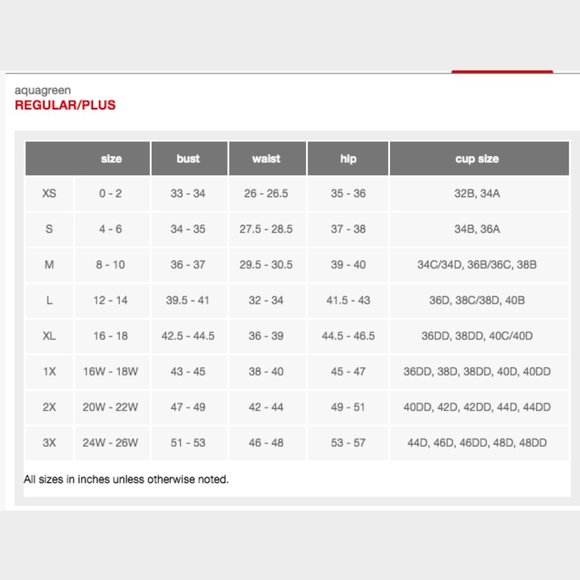 Bright Pink Tiered Tankini Top -Plus 16W, 20W, 26W - Picture 4 of 5